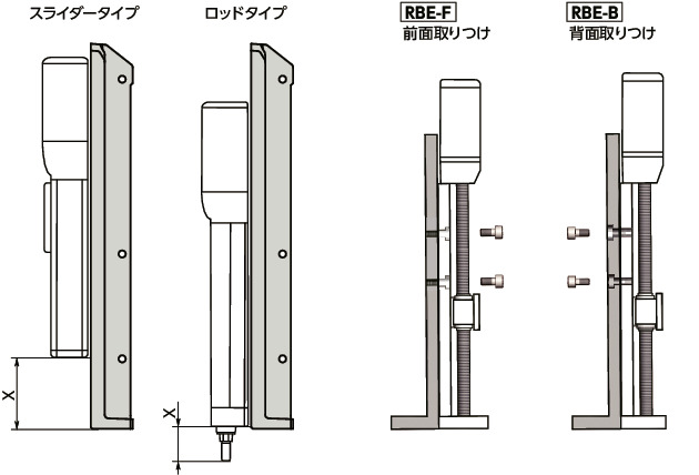 RBEアクチュエータブラケット 