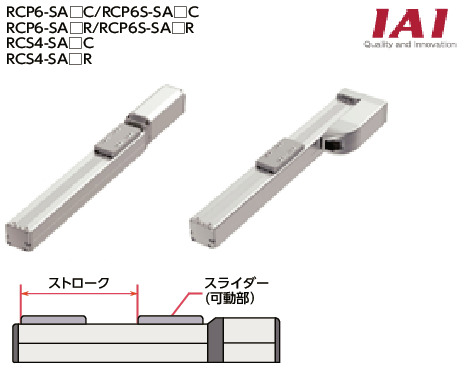 RBEアクチュエータブラケット 
