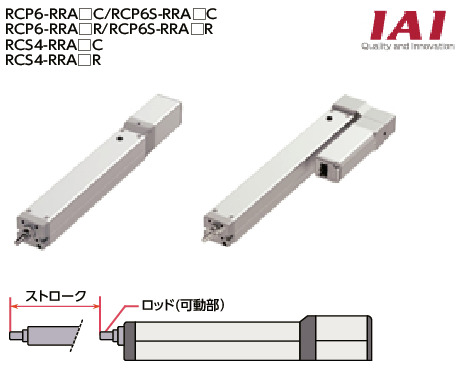 RBEアクチュエータブラケット 