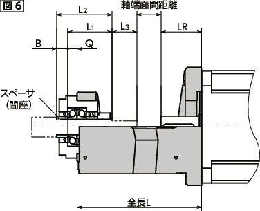 WB-SCモータブラケット - 安全カバーつき