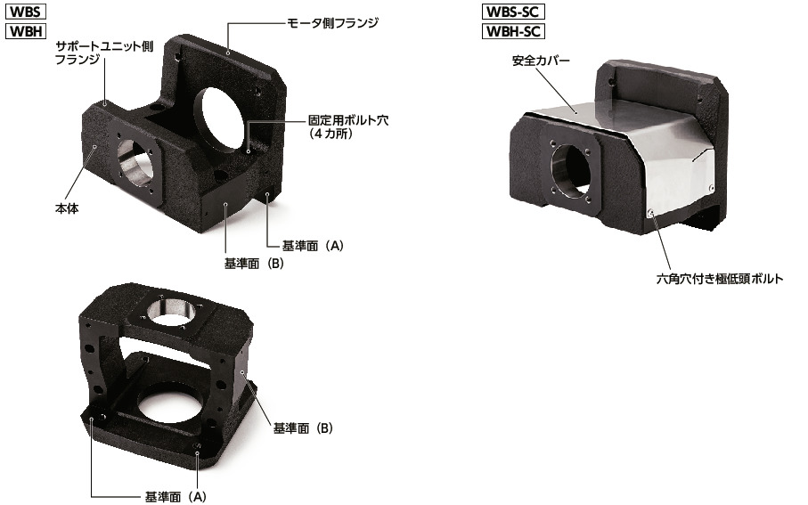 WBモータブラケット