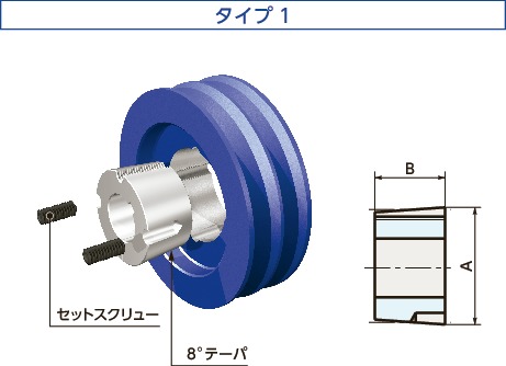 TYPE1イソメック<sup>®</sup>ブッシング タイプ1寸法図