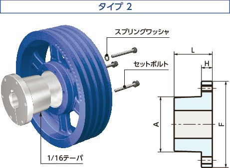TYPE2タイプ2寸法図