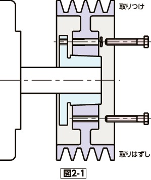 TYPE2_T取りつけ・取りはずし