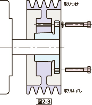 TYPE2_T取りつけ・取りはずし 