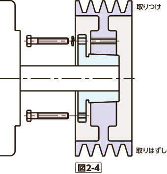 TYPE2_T取りつけ・取りはずし 