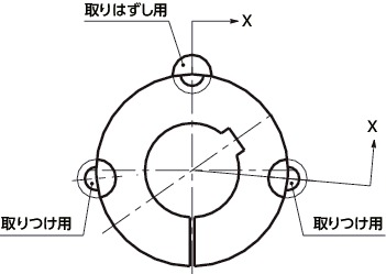 TYPE1/TYPE2/TYPE3/BH/AD_Cイソメック<sup>®</sup>ブッシング