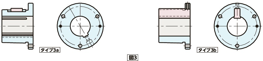 TYPE3_T取りつけ・取りはずし