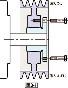 DBM IMPORTS 分かり 9点セット 高速度鋼 キー溝 ブローチセット 標準カッティングブッシング シム硬化