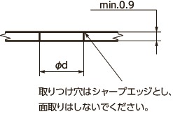 47-RA-Fキャプティブスクリュー - 不正アクセス防止タイプ