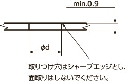 47-RA-Fキャプティブスクリュー - 不正アクセス防止タイプ