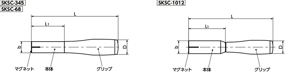SKSC脱落防止ワッシャ専用取付工具寸法図