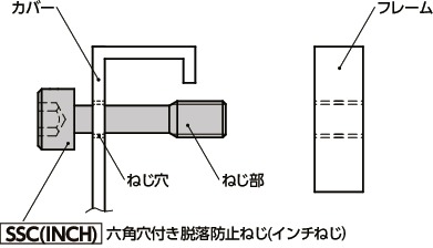 SSC(INCH)六角穴付き脱落防止ねじ（インチねじ）