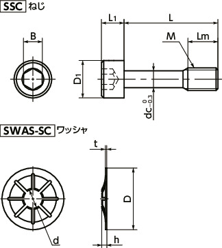 SSC-SET六角穴付き脱落防止ねじ・脱落防止ワッシャセット寸法図