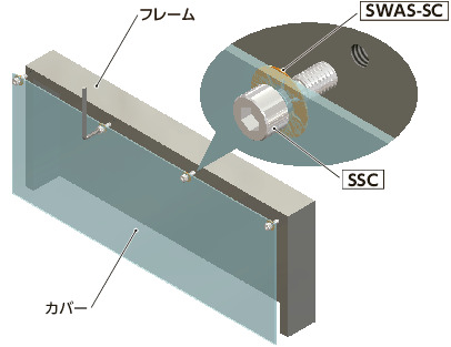 SSC-SET六角穴付き脱落防止ねじ・脱落防止ワッシャセット