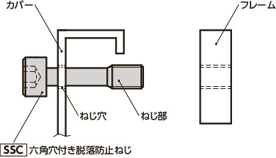 SSC六角穴付き脱落防止ねじ