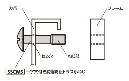 SSCMS十字穴付き脱落防止トラス小ねじ