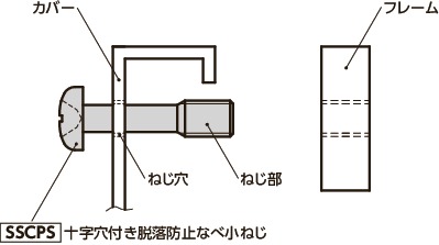 SSCPS十字穴付き脱落防止なべ小ねじ