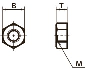 SHNJ六角ナット（SUS310S）寸法図
