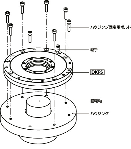 DKPS_Cリニアクランパ・ズィー - 空気圧 - 常時閉 - 回転軸保持タイプ