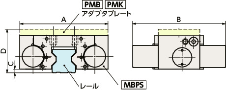 MBPS 