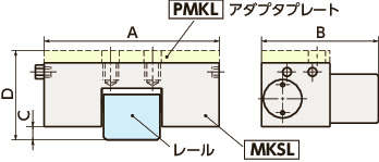 MKSLリニアクランパ・ズィー - 空気圧 - 常時閉 - 低コストタイプ