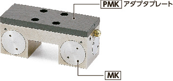 PMK-25-5｜リニアクランパ・ズィー用アダプタプレート A 75｜NBK【鍋屋