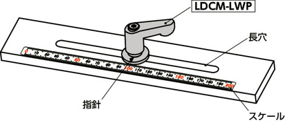 LDCM-LWPミニクランプレバー - 長穴用座金組み込みタイプ