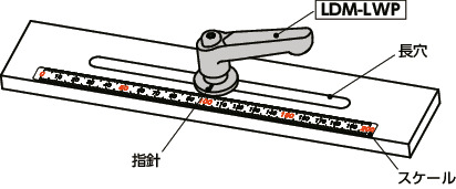 LDM-LWPクランプレバー - 長穴用座金組み込みタイプ