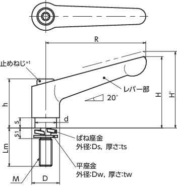 LDM-Wクランプレバー - ばね座金組み込みタイプ寸法図
