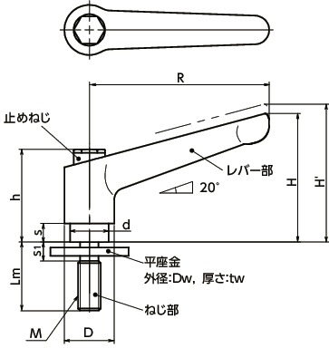 LDMS-LW-ASクランプレバー-平座金組み込みタイプ-オールステンレス製寸法図