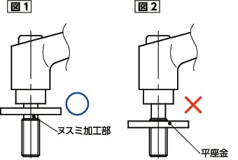 LDMS-LW-CRクランプレバー-平座金組み込みタイプ