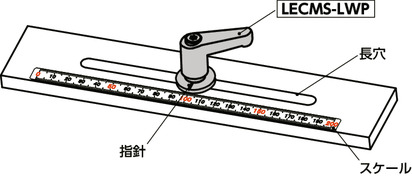 LECMS-LWPミニプラクランプレバー - 長穴用座金組み込みタイプ