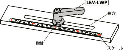 LEM-LWPプラクランプレバー - 長穴用座金組み込みタイプ