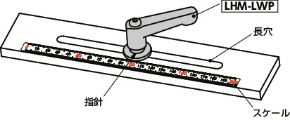LHM-LWPクランプレバー - 長穴用座金組み込みタイプ - フラットタイプ