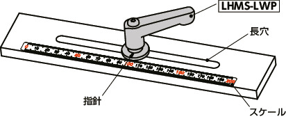 LHMS-LWPクランプレバー - 長穴用座金組み込みタイプ - フラットタイプ
