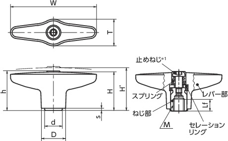 LUDFSプラクランプレバー（めねじ）寸法図
