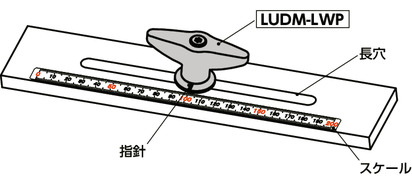 LUDM-LWPプラクランプレバー - 長穴用座金組み込みタイプ