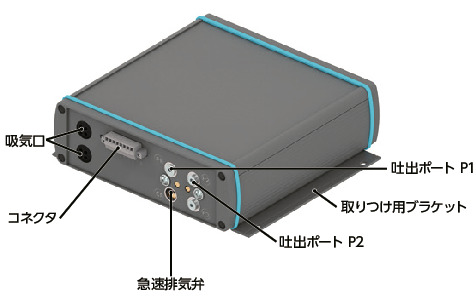 AEPN_コンパクトコンプレッサ|NBK【鍋屋バイテック会社】