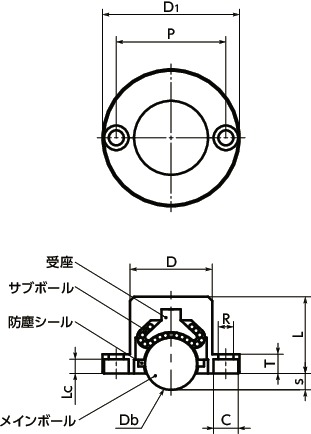 Brdb 24 下向きボールローラ ツバつきタイプ Nbk 鍋屋バイテック会社