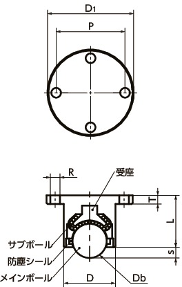 BRDRF下向きボールローラ（丸フランジタイプ）寸法図