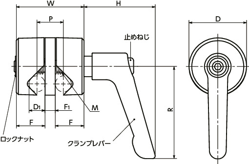 FGCFA-B 