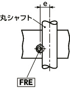 FRE丸シャフトクランパ - スティール製 - 埋め込みタイプ 