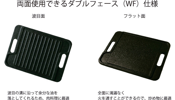 CLGGPグリルプレートWF10 