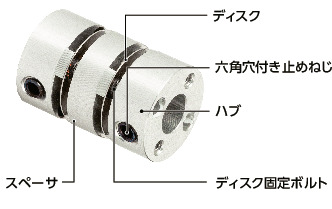 XHW-34AC｜フレキシブルカップリング-ディスクタイプ-アダプタ＋クラン
