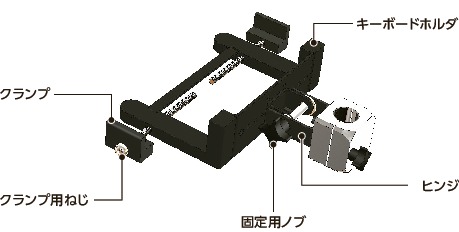 DKBR-AAキーボード固定部品 - 1軸タイプ
