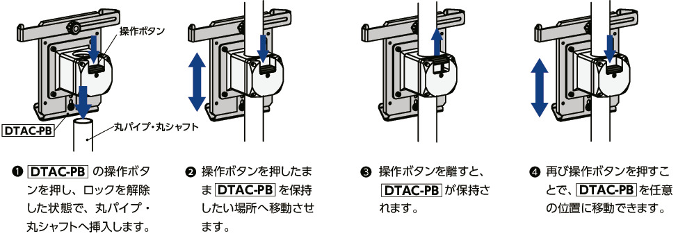 DTAC-PBタブレットPCホルダ - クイックポジショニングタイプ - 丸パイプ用