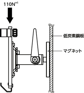 DTAS-MGタブレットPCホルダ - 1軸タイプ - クランプレバー保持 - マグネット取りつけ