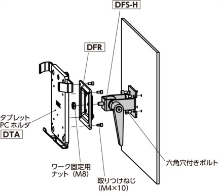 DFS-Hアングルヒンジ - クランプレバー保持