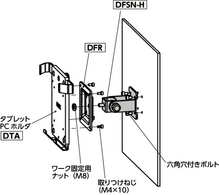 DFSN-Hアングルヒンジ - 六角ナット保持